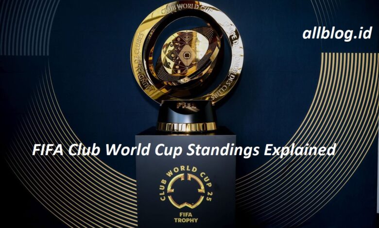 FIFA Club World Cup Standings Explained