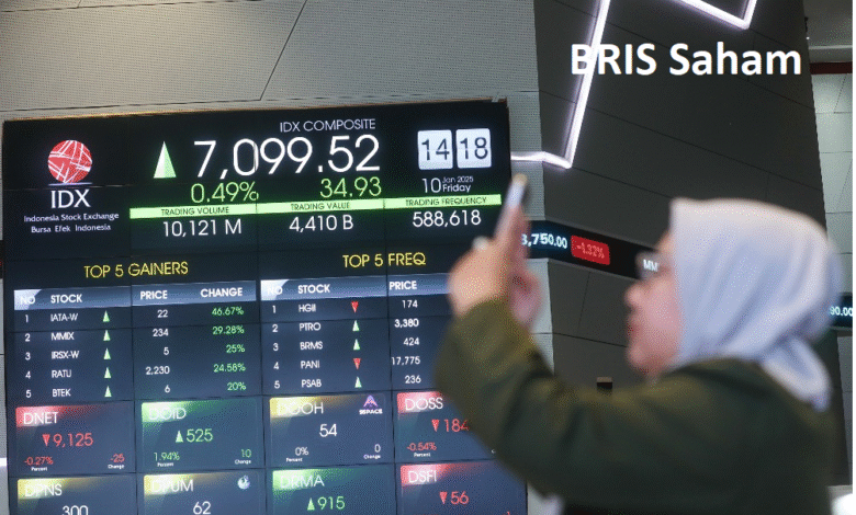 BRIS Saham