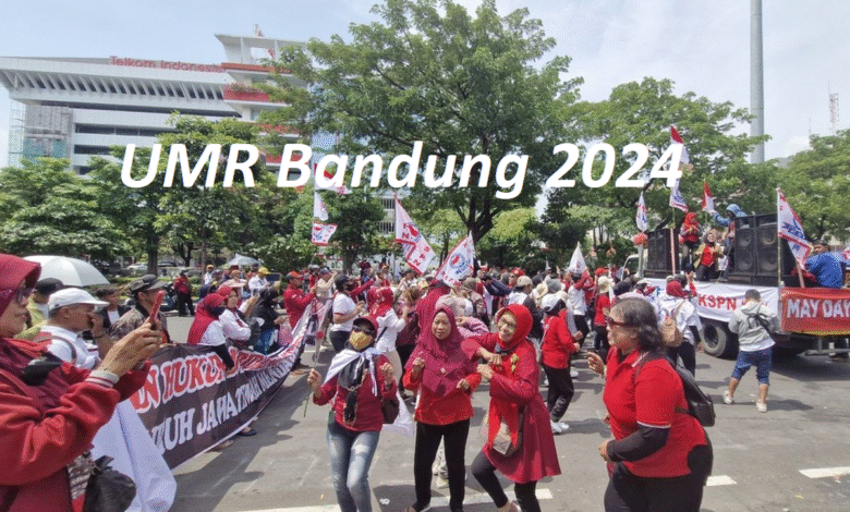UMR Bandung 2024