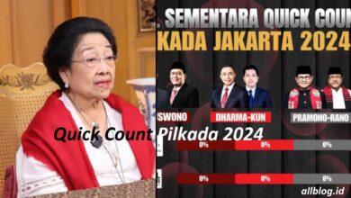 Quick Count Pilkada 2024