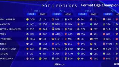 Format Liga Champions