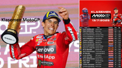 Klasemen MotoGP