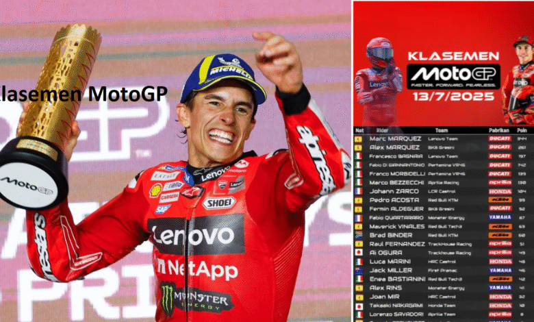 Klasemen MotoGP