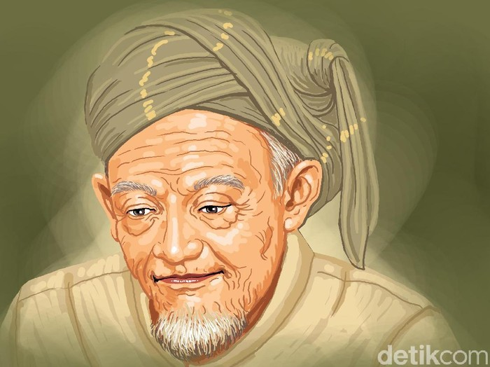 Biography of KH Hasyim Asy’ari