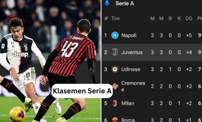 Klasemen Serie A