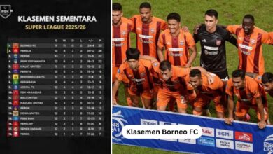 Klasemen Borneo FC