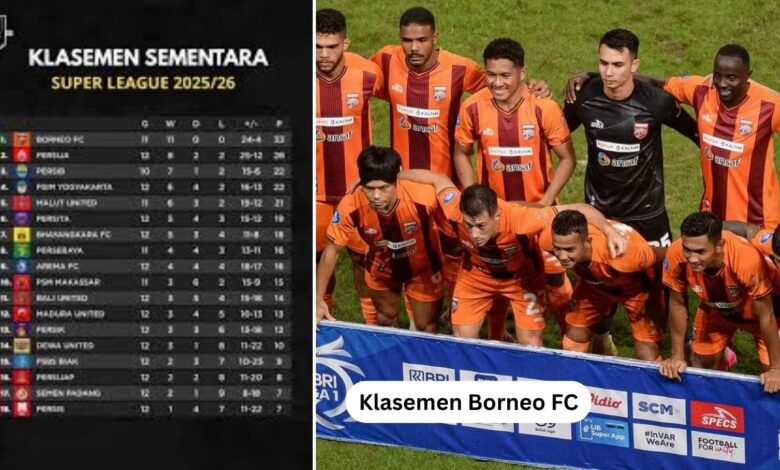 Klasemen Borneo FC