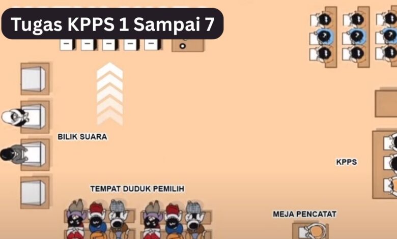 Tugas KPPS 1 Sampai 7
