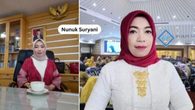 Nunuk Suryani