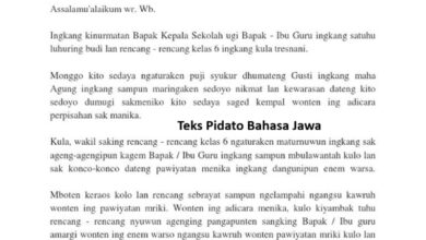 Teks Pidato Bahasa Jawa