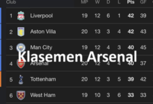 Klasemen Arsenal
